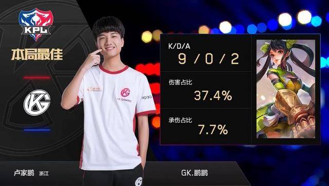 世界冠军到 世界冠军到