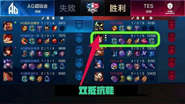 率远远渺小 率远远渺小